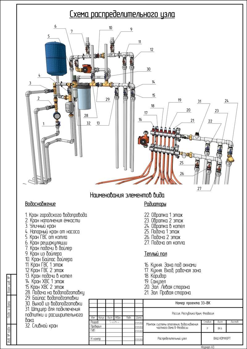 Схема распределительного узла водопровода и отопления в частном доме Схема распределительного узла водопровода и отопления в частном доме